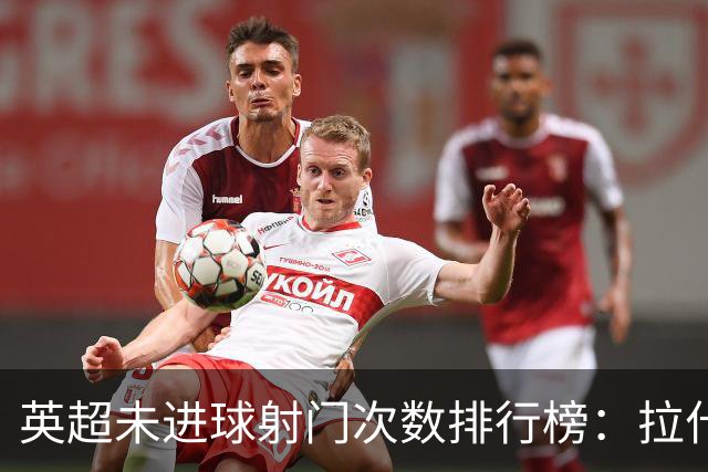 英超未进球射门次数排行榜：拉什福德与维尔茨名列前茅